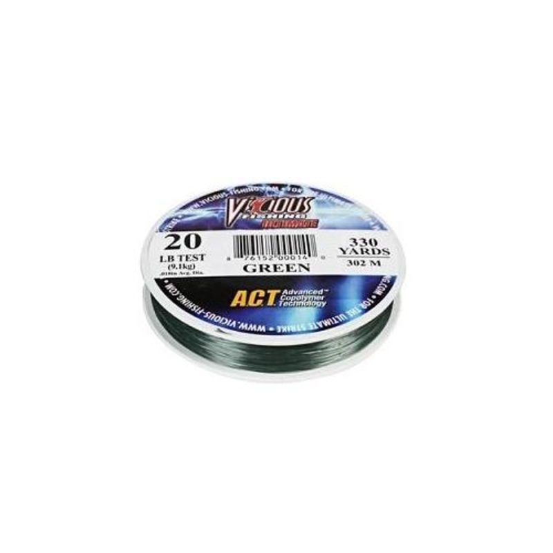 Daiichi Circle Wide Hook Offset Black Nickel Size 1 8ct